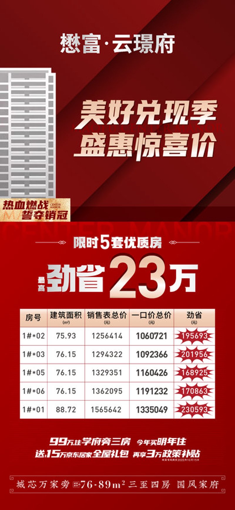 和县楼盘